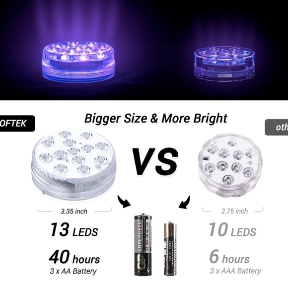 NEW Submersible Full Waterproof LED Pool Light with RRF(164ft) and Remote - Picture 3 of 9